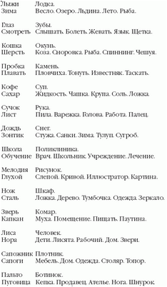 борьбой раны борьбой раны