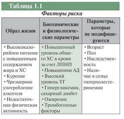 алкоголь алкоголь