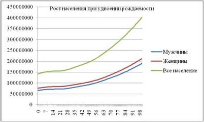 индивидуальность индивидуальность