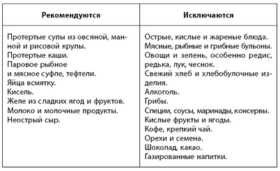 состав состав