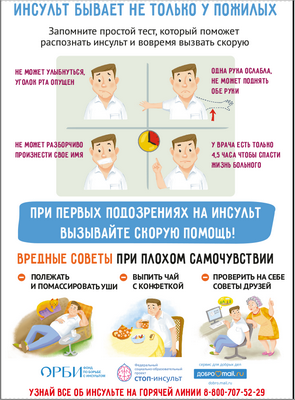 Отсутствующий ген имеет большое значение для восстановления пациентов после легкого инсульта