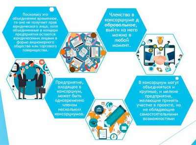 Консорциум разрабатывает технологию для выявления генетических и экологических причин рака