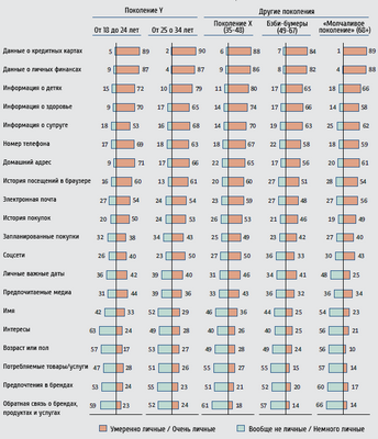 Исследование, финансируемое NIH, предполагает, что девочки-подростки, &laquo;полуночники&raquo;, с большей вероятностью наберут вес