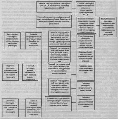 Национальный санитарный врач сосредоточит внимание на улучшении результатов для детей